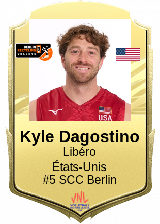 Kyle Dagostino