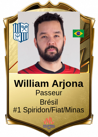 William Arjona
