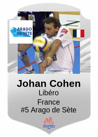 Johan Cohen