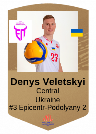Denys Veletskyi