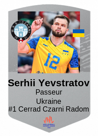 Serhii Yevstratov