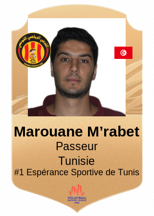 Marouane M’rabet
