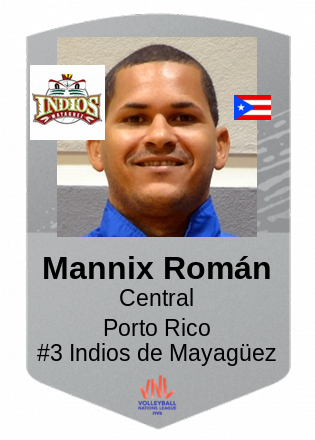 Mannix Román