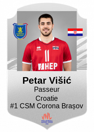 Petar Višić