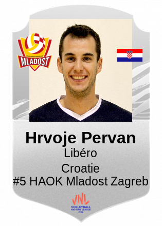 Hrvoje Pervan