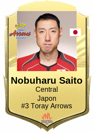 Nobuharu Saito