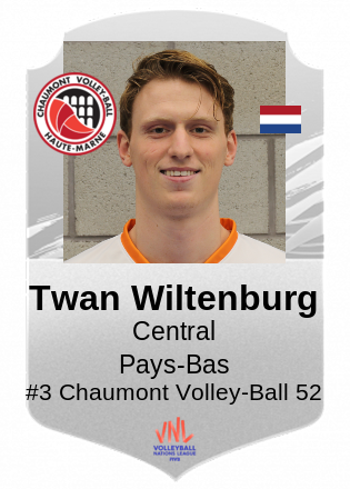 Twan Wiltenburg