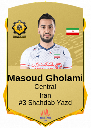 Masoud Gholami