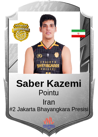 Saber Kazemi