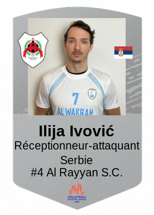 Ilija Ivović
