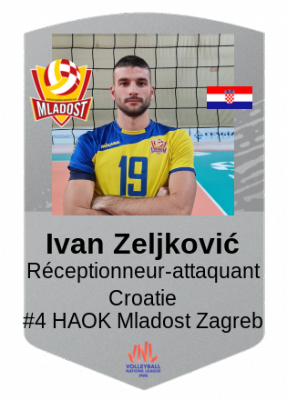 Ivan Zeljković