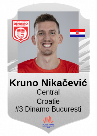 Kruno Nikačević