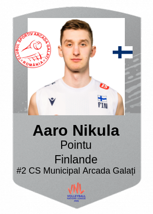 Aaro Nikula