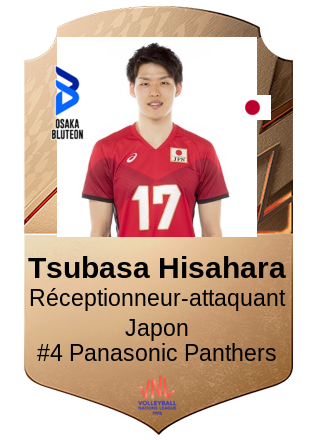 Tsubasa Hisahara