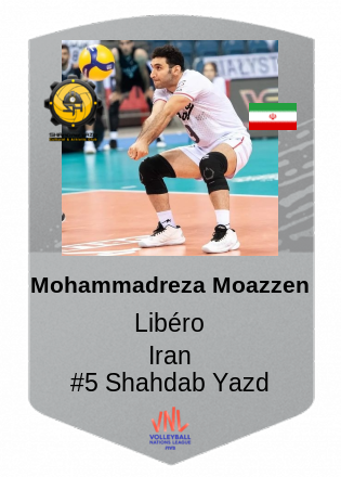 Mohammadreza Moazzen