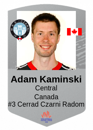 Adam Kaminski