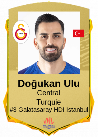 Doğukan Ulu