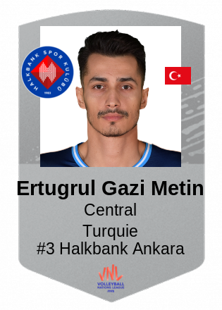 Ertugrul Gazi Metin
