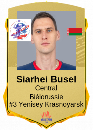 Siarhei Busel