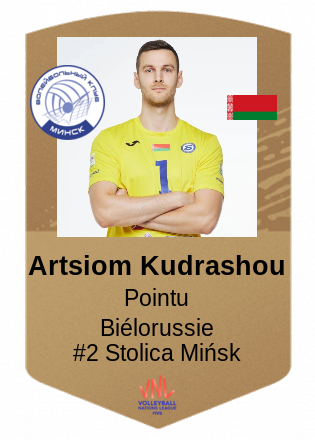 Artsiom Kudrashou
