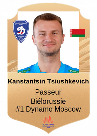Kanstantsin Tsiushkevich