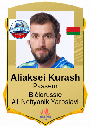 Aliaksei Kurash