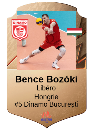 Bence Bozóki