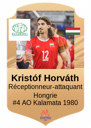 Kristóf Horváth