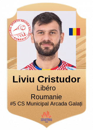 Liviu Cristudor