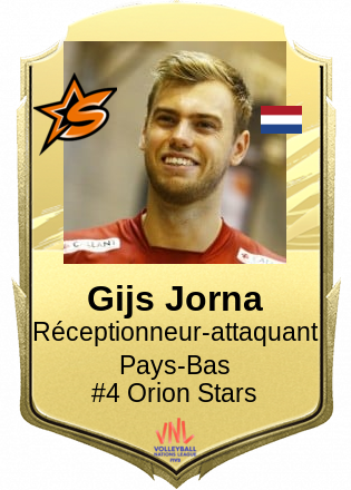 Gijs Jorna