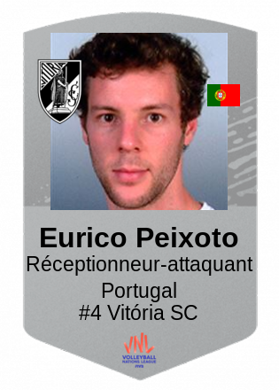 Eurico Peixoto