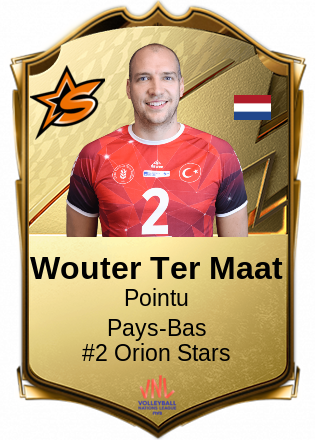 Wouter Ter Maat