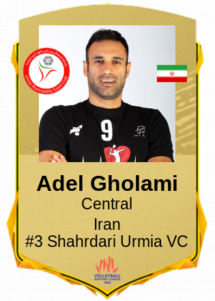 Adel Gholami