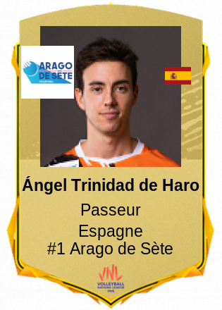 Ángel Trinidad de Haro