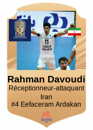 Rahman Davoudi
