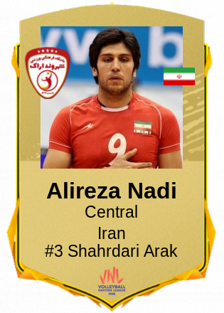 Alireza Nadi