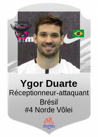 Ygor Duarte