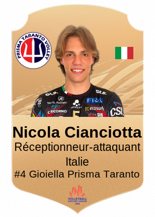Nicola Cianciotta