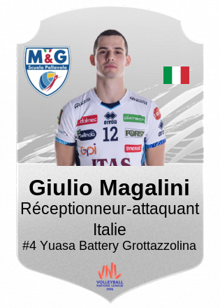 Giulio Magalini