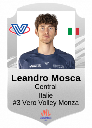 Leandro Mosca