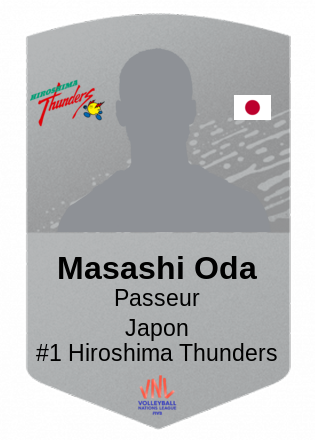Masashi Oda