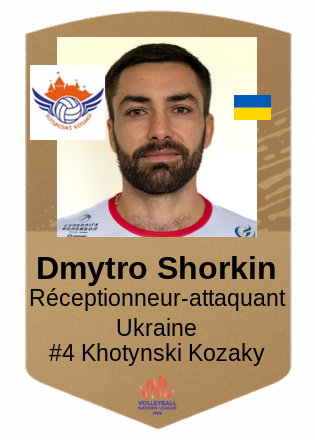 Dmytro Shorkin