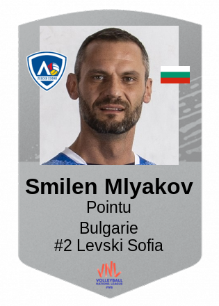 Smilen Mlyakov