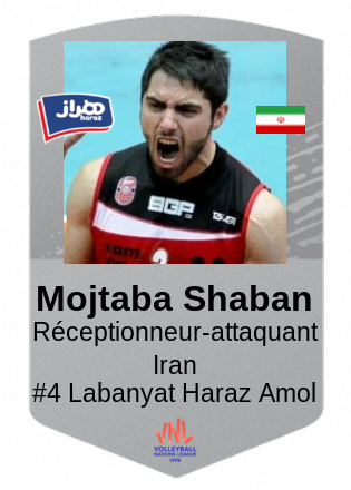 Mojtaba Shaban