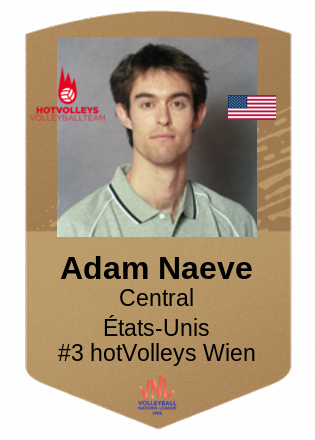 Adam Naeve