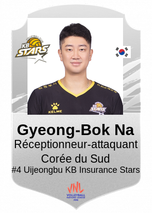 Gyeong-Bok Na