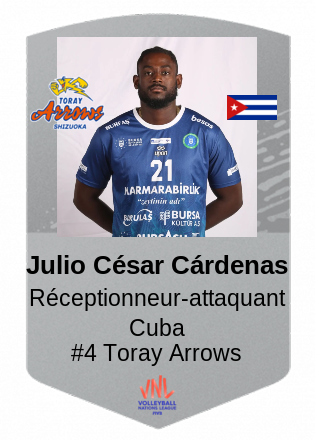 Julio César Cárdenas