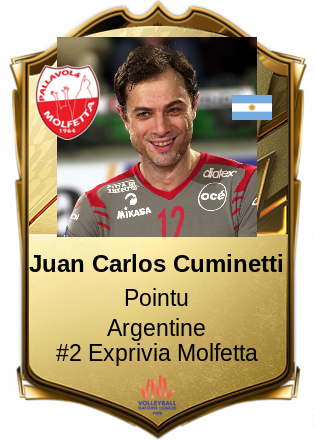 Juan Carlos Cuminetti