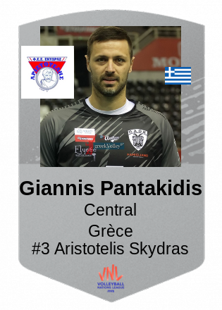 Giannis Pantakidis