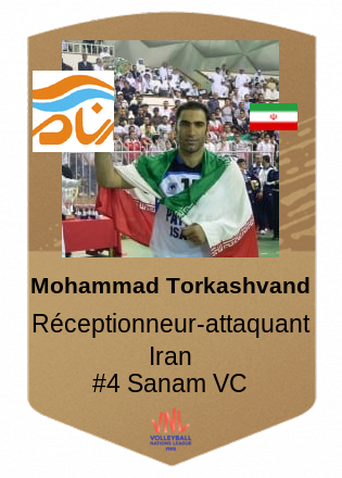 Mohammad Torkashvand